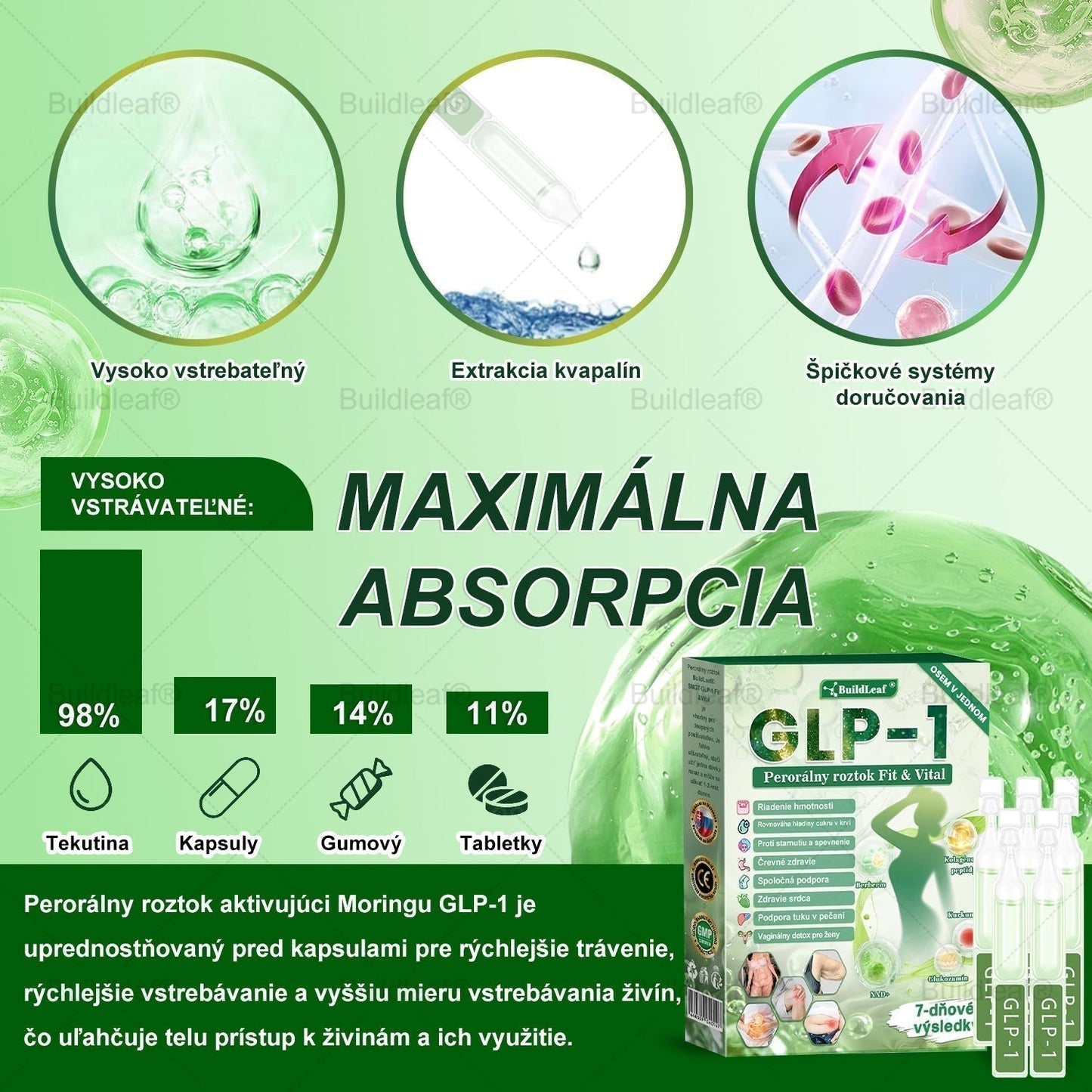 🍀BuildLeaf® GLP-1 6-v-1 Fit & Vital Perorálny Roztok  (Len raz denne, viditeľné zmeny už za 7 dní) Pre obezitu, kardiovaskulárne ochorenia, cukrovku, spánkové apnoe, zdravie čriev, problémy s kĺbmi a ďalšie🌿🌿