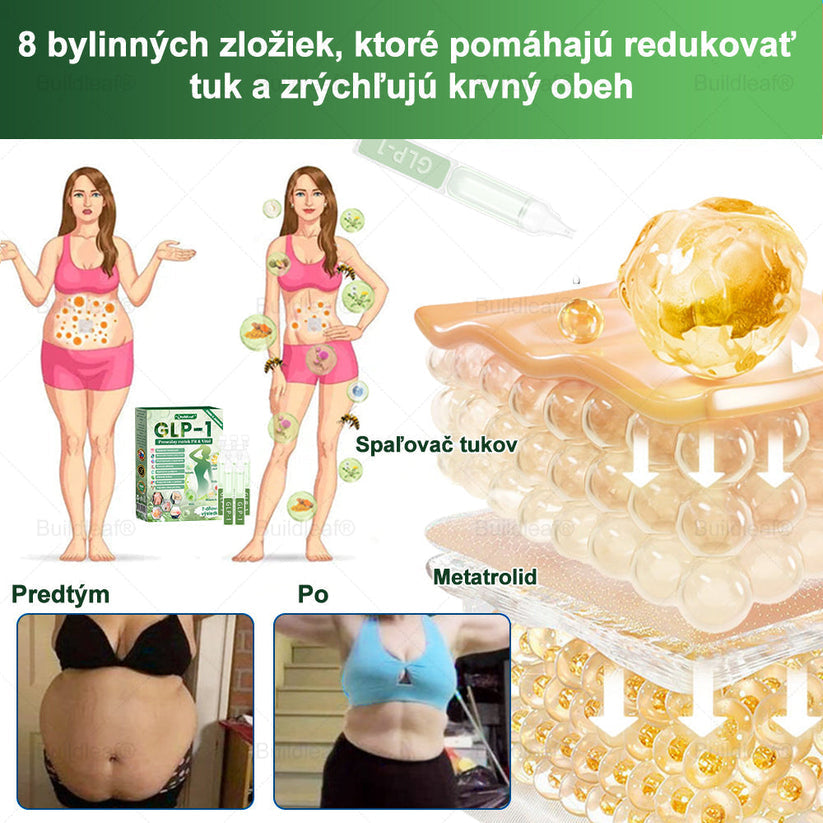 🍀BuildLeaf® GLP-1 6-v-1 Fit & Vital Perorálny Roztok  (Len raz denne, viditeľné zmeny už za 7 dní) Pre obezitu, kardiovaskulárne ochorenia, cukrovku, spánkové apnoe, zdravie čriev, problémy s kĺbmi a ďalšie🌿🌿